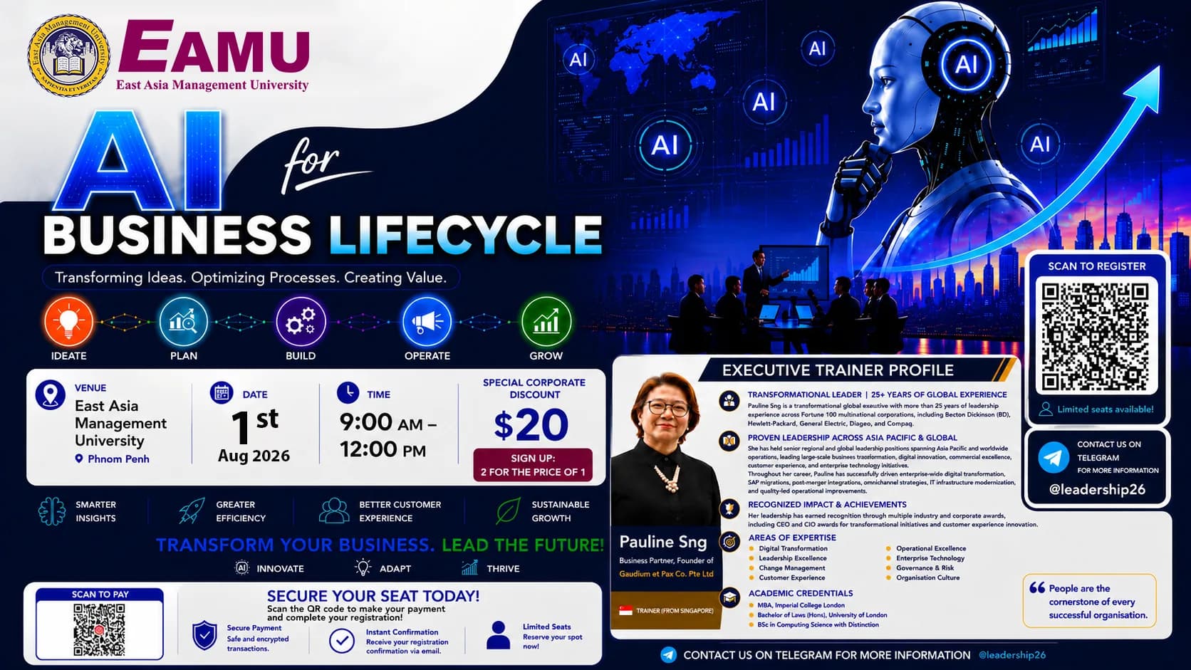 AI for Business Lifecycle